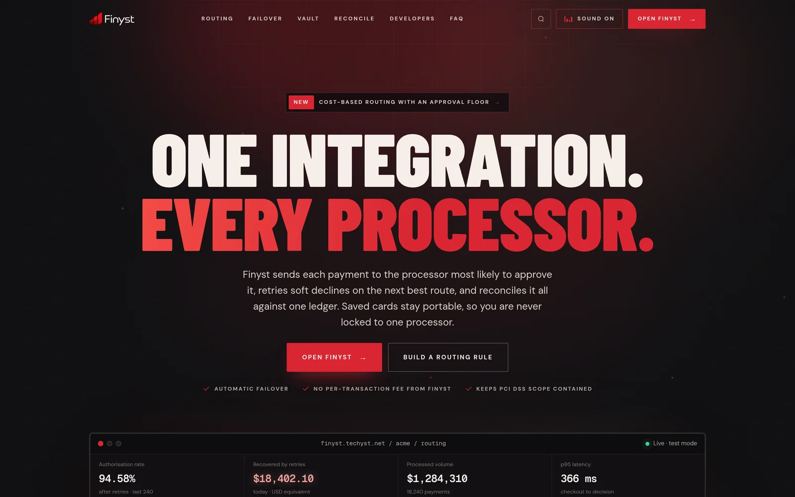 Finyst website